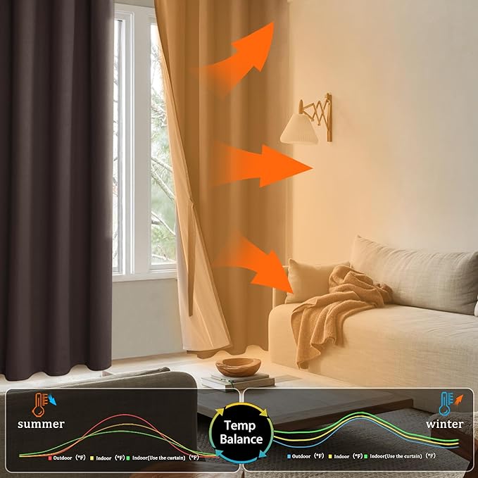 XWZO 100% Blackout Window Curtains - Thermal Insulated & Completely Room Darkening Black Liner Window Treatment with Tiebacks for Bedroom/Living Room, Brown, W52 x L54, Set of 2 Panels