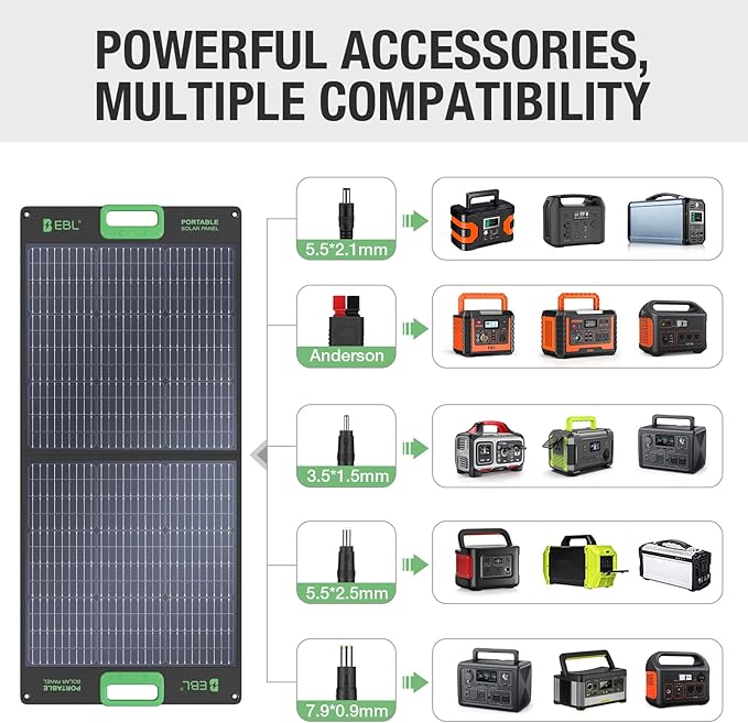 EBL 500W Portable Power Station with 100W Portable Solar Panel 20V, Outdoor Solar Generator 500W(Peak 1000W) Backup Battery Pack Solar Kit for RV/Van Camping Fishing Climbing Road Trip Home Emergency