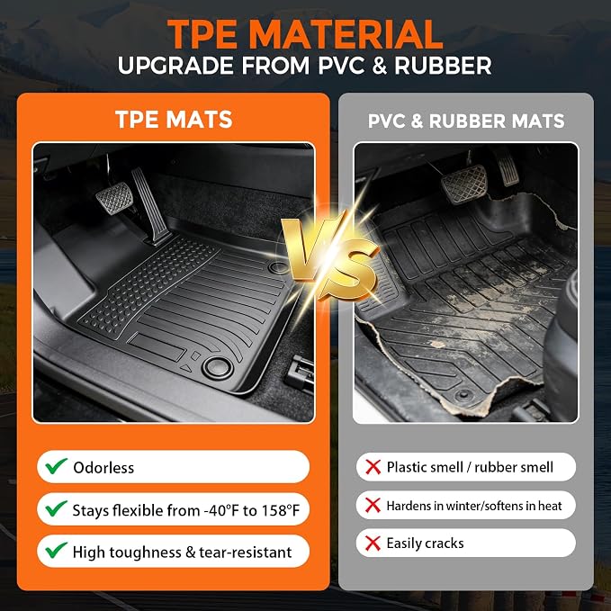 Floor Mats for Volkswagen VW Atlas Cross Sport 5 Passenger 2020-2025, Custom Fit Heavy Duty TPE All Weather Protection, Waterproof Non-Slip Black (Two-Row Floor Mats & Cargo Liner)