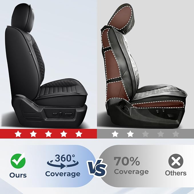 Seat Covers for Ford F150 2009-2025 2026 - F250/F350/F450 2017-2025 2026: 2 Front Faux Leather Truck Seat Covers (Black)