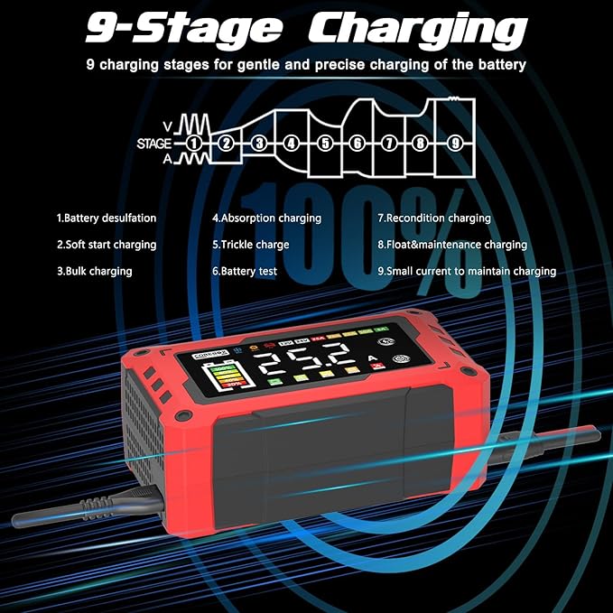 COREBOX Battery Charger 25-Amp 12V/24V Automatic Smart Battery Trickle Charger, Battery Maintainer Desulfator with Temperature Compensation for Car Truck Motorcycle Lawn Mower Marine