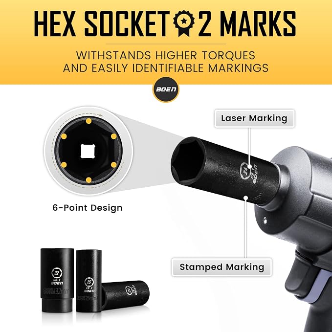 1/2" Drive Impact Socket Set, 45 Piece Deep & Shallow Metric Socket Set 9mm to 32mm + 1/2" Drive Ratchet Wrench