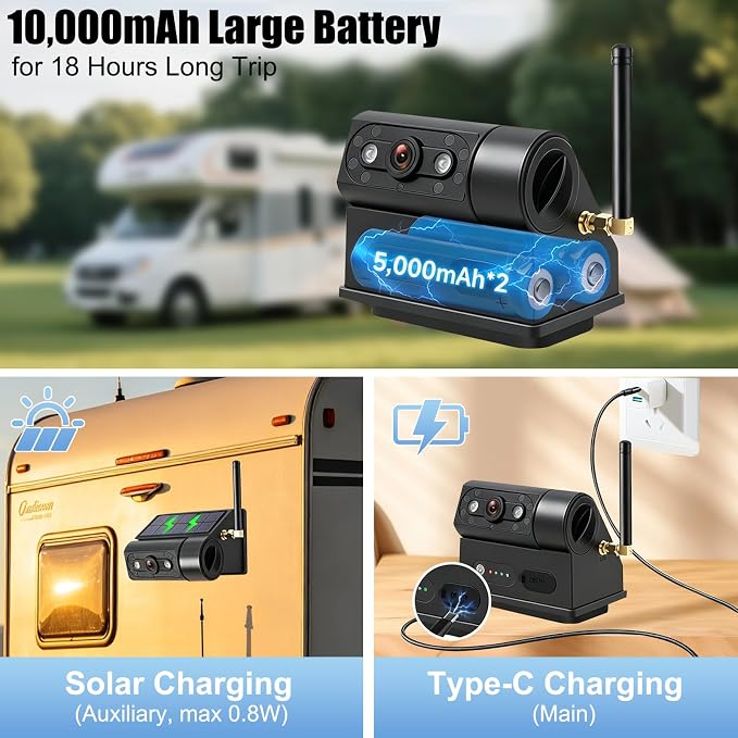 OBEST Magnetic Solar Wireless Backup Camera:1080P 5”HD Rechargeable Reverse Camera with Monitor,Night Vision Waterproof Rearview Camera System for Car RV Truck Trailer SUV Campers,No Wiring