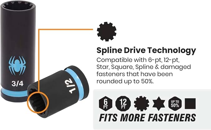 Spyder 10-Piece 3/8-Inch Drive SAE Impact Socket Set with Adapter (19702)