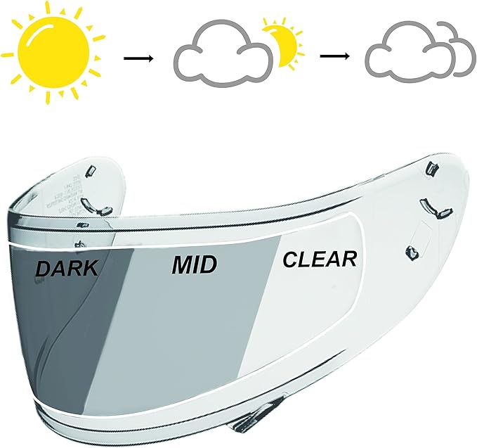 XII WY Motorcycle 3/4 open face Helmet Shield Insert - Photochromic Anti-Fog Film, Transitional Visor, Clear to Indigo Tint, Sun-Responsive, Transparent Indoors