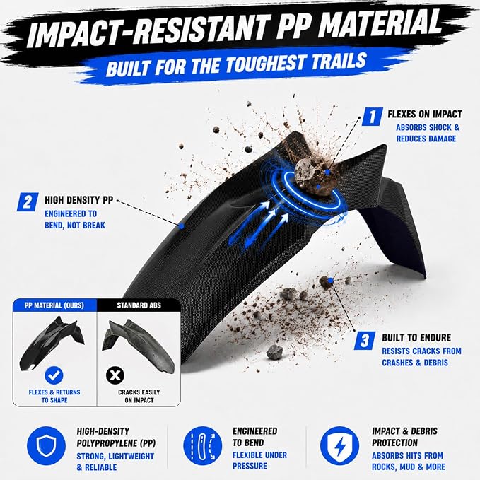 Hawk 250 Plastics Fairing Kit (All Years) - Premium PP Dirt Bike Bodywork Replacement with Fenders & Tank Guards - OEM Fitment Carbon Fiber Pattern