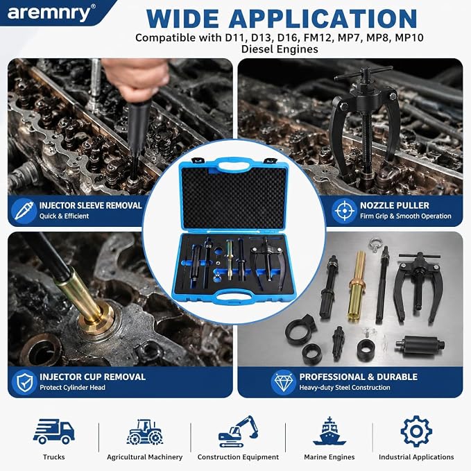 Injector Sleeve, Cup & Nozzle Tool Kit – Fits D11 D13 D16 FM12 & MP7 MP8 MP10 Engines – Replaces 88800387, 88800196, 9986174