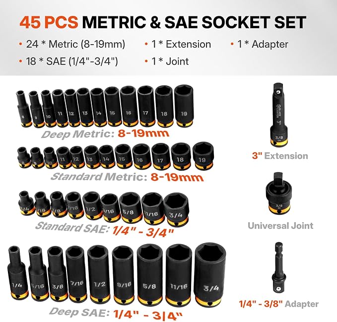 BLACK CANYON 45-Piece 3/8" Drive Impact Socket Set, SAE & Metric Deep and Shallow 6-Point Sockets, Cr-Mo Impact Grade Steel with Extension Bar, Adapter & Storage Case for Auto Repair