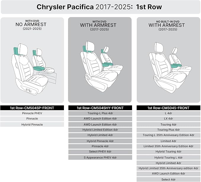 FH Group Custom Fit Car Seat Cover Specifically Made for Chrysler Pacifica 2017-2024 - Front Set (No Built-in DVD with Armrest), Faux Leather, Solid Beige