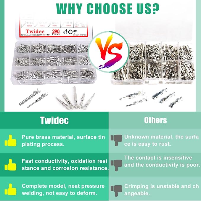 Twidec/290PCS Car Electrical Wire Terminal Pins Connector 1/1.5/1.8/2.2/2.8/3.5mm 21Type Auto Electric Connector Pins Terminal Non-Insulated Plug Removal Male Female Crimp Pins with Crimping Pliers