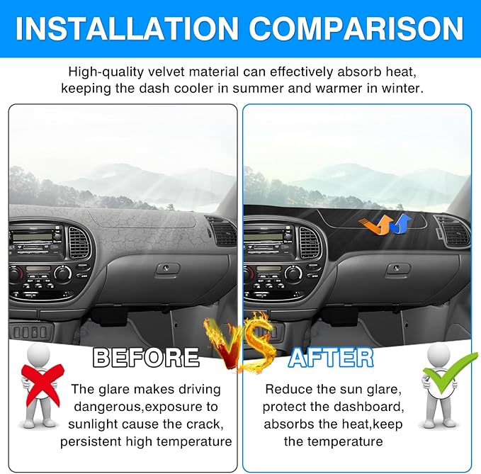 Autorder Dashboard Cover Mat for 2000-2006 Toyota Tundra & 2001-2007 Toyota Sequoia Accessories Dash Cover Upgrade Velvet Dash Mat Sunshade Glare UV Rays Protector