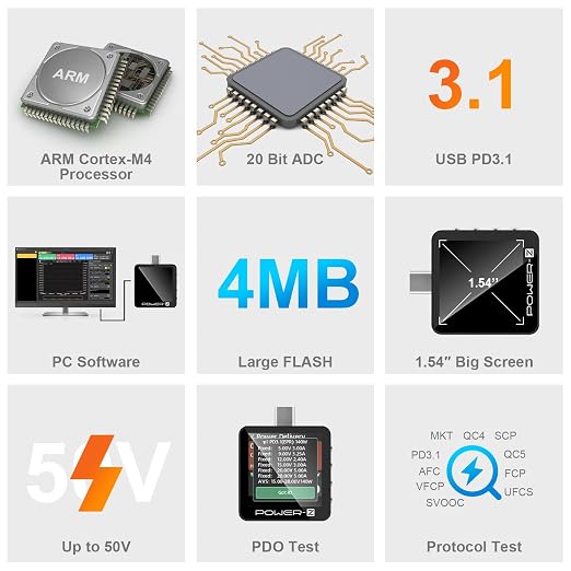 USB C Power Meter USB C Tester, USB Multimeter 0-50V 0-6A PD3.1 QC5.0 High Precision Two-Way Measurement Voltage Current Capacity Voltmeter Ammeter Digital Tester for Chargers Power Bank Cable