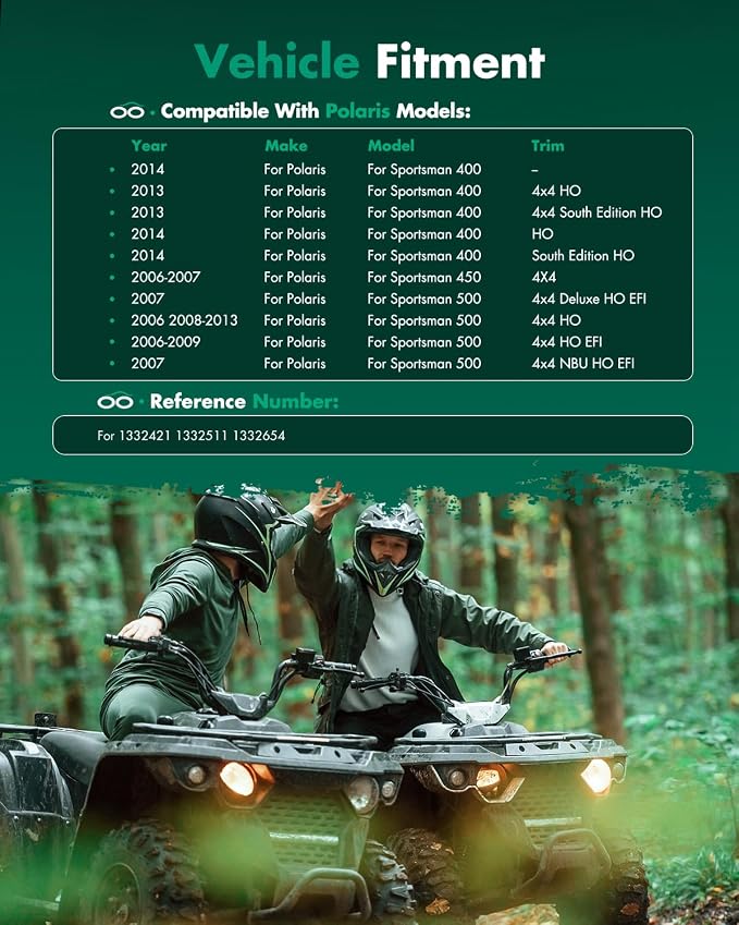 SCITOO CV Axle Shaft Assembly Rear Left Right for Polaris Sportsman 400 450 500 570 700 800 ‎1332654 2 PCS