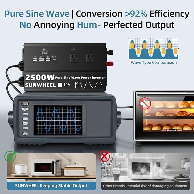 SUNWHEEL 2500W Pure Sine Wave Inverter, 12V DC to 110V/120V AC Power Inverter for RV、Off Grid、Refrigerator with 4 AC outlets and LCD Display