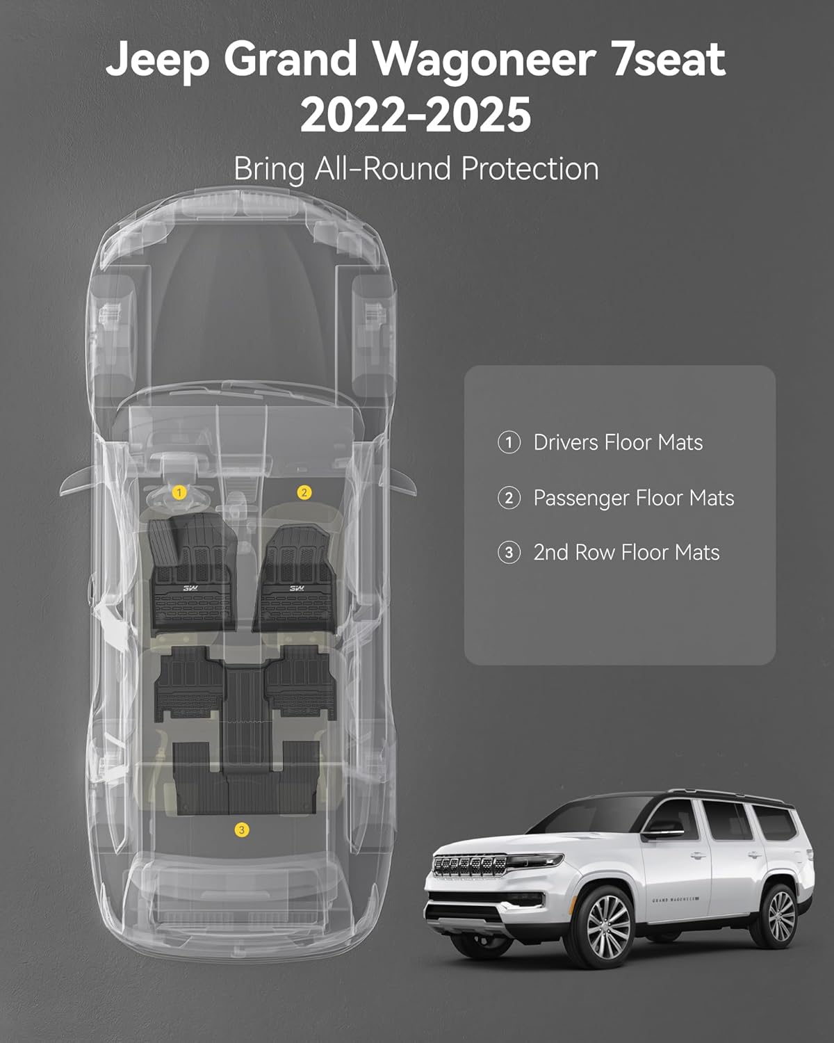 3W Floor Mats Fit for Jeep Grand Wagoneer/Grand Wagoneer L 2022 2023 2024 2025 7 seat(Not Fit for 8 seat), All-Weather TPE Custom Fit Wagonner Floor Liner for 1-3 Rows Full Set Car Mats