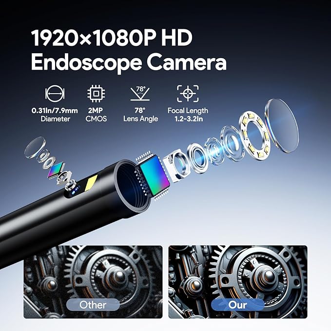 DEPSTECH Dual Lens Industrial Endoscope, 1080P Digital Borescope Inspection Camera, 7.9mm IP67 Waterproof Sewer Camera with 4.3" LCD Screen, 7 LED Lights, 16.5FT Semi-Rigid Cable, 32GB Card-Black