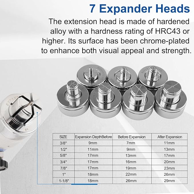 Hydraulic Tube Expander Swaging Tool HVAC Set with 7 Expander Heads | 3/8In to 1-1/8In OD Pipe Expander Tools, Flaring Tool HVAC for Expander Copper/Aluminum/Soft Steel Pipe