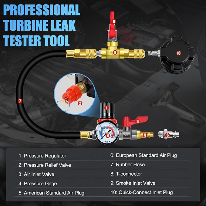 Turbo Boost System Leak Tester 15PCS Kit Test Turbocharger Intercooler Pipe | Turbine Leakage Detector with 0-6Bar Gauge, 6 Pairs Stepped Adapters (46mm to 100mm Quick-Connect Inlet & Sealed Outlet Plug)