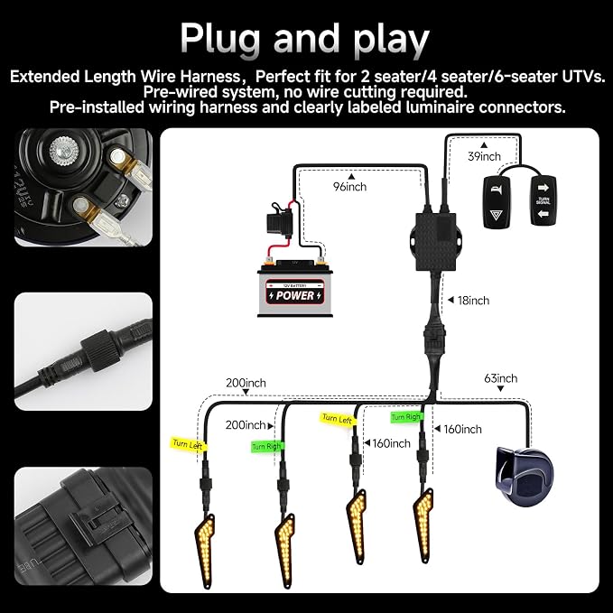 DREAMIZER UTV ATV Turn Signal Kit with Rocker Switch License Plate Holder | UTV ATV Blinker with Horn, Universal Street Legal Kit Plug and Play, Pre-Wired, Compatible with Polaris, Can-Am, Teryx