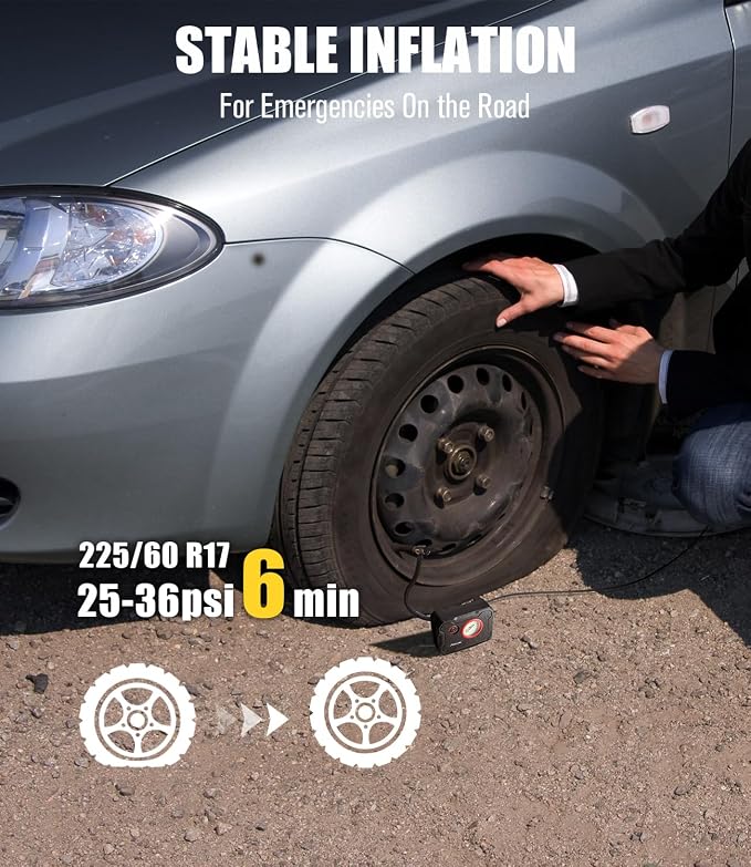 AVID POWER 20V Cordless Tire Inflator Portable Air Compressor bundle with 12V Portable Car Tire Pump