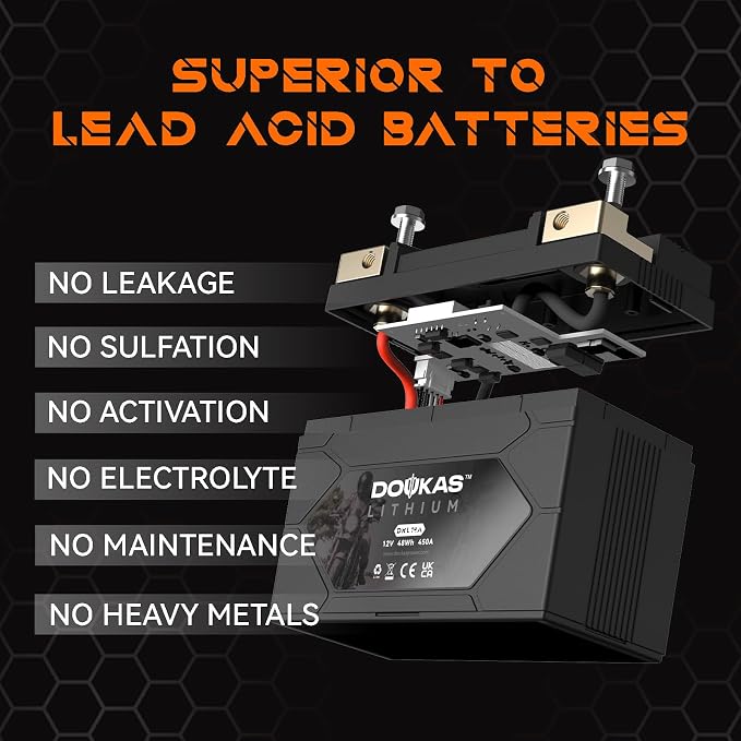 DKL14A YTX14AH-BS 450A LiFePO4 Motorcycle Lithium Battery, 12V 4Ah Powersports Battery, Compatible Jet Ski, Lawn Mower, Scooter, Generator Battery, Snowmobile