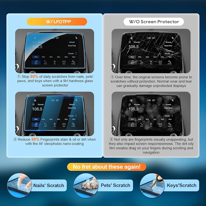 LFOTPP Screen Protector compatible with 2018-2020 2021 Ford EcoSport SYNC 3 8 Inch Tempered Glass 2018-2021 Ford EcoSport Accessories [9H] Infotainment System Screen Center Touchscreen Anti Scratch