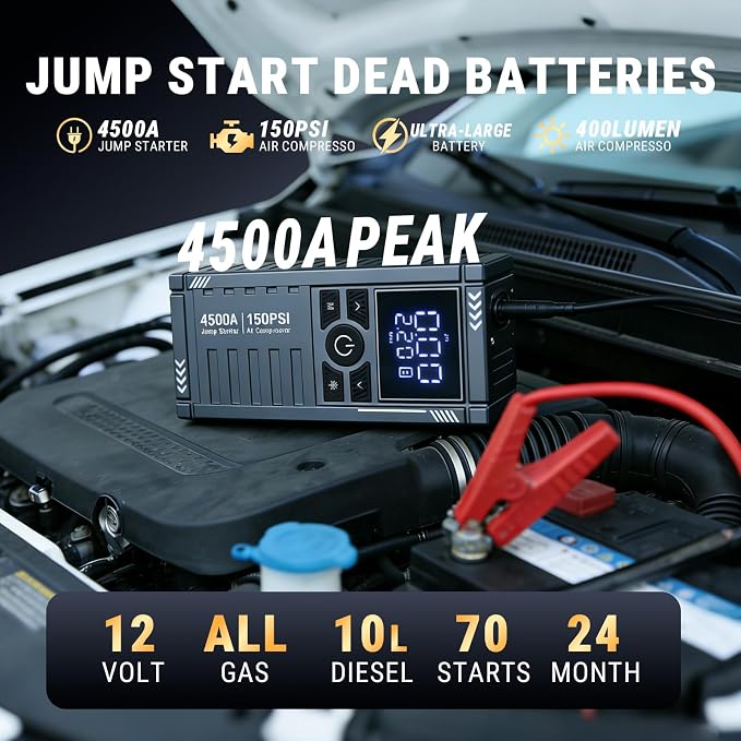 Car Battery Jump Starter with Air Compressor - 4500A 150PSI Battery Jumper Starter Portable with Tire Inflator, Car Battery Jump Starter with Jumper Cables, LCD Display, LED Light