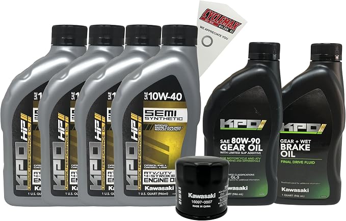 CYCLEMAX Full Service Kit Compatible with 2014-2023 Kawasaki Teryx & Teryx4