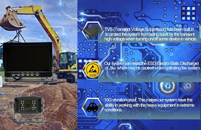 AHD 1080P 7" Wired Monitor Rear View Backup Night Vision Camera System, Waterproof IP 69K Camera for Agriculture Farm Tractor, Box Truck, Forklift, Heavy Equipment, Excavator, Skid Steer
