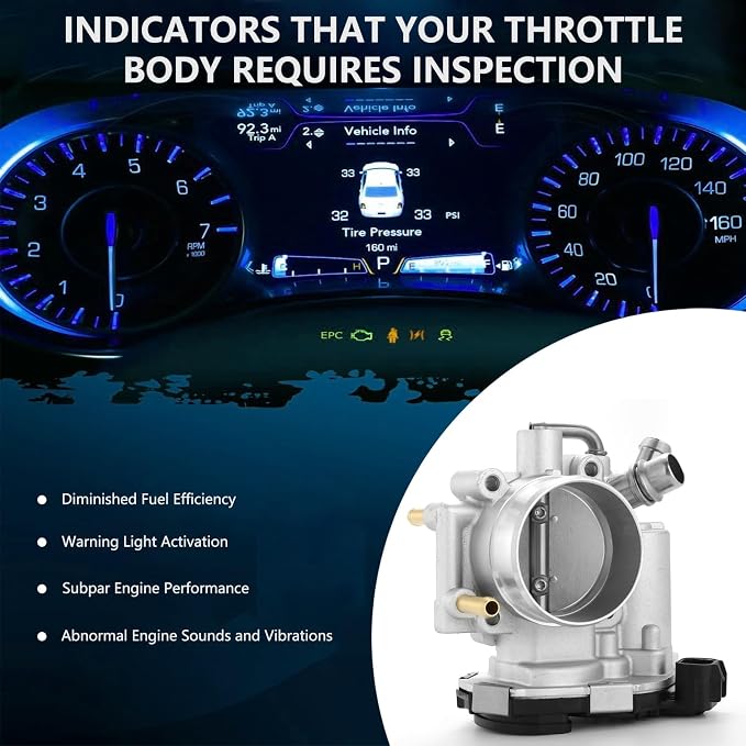 Electronic Throttle Body Assembly for Chevrolet Aveo Aveo5 2009-2011 Cruze Limited Sonic 2012-2018 Pontiac G3 Wave 2009 1.6L 1.8L L4 – OEM Replacement Part # S20204 67-3020 55561495