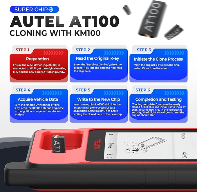 Autel AT100 Super Chip 2026, Transponder for ID11 ID12 ID13 ID46 ID47 ID48 ID49 ID4A ID4C ID5C ID4D ID64 ID8A ID8C MQB, Work with MaxiIM KM100 IM508 IM508S IM608 IM608 PRO 2 (10PCS/ Pack)
