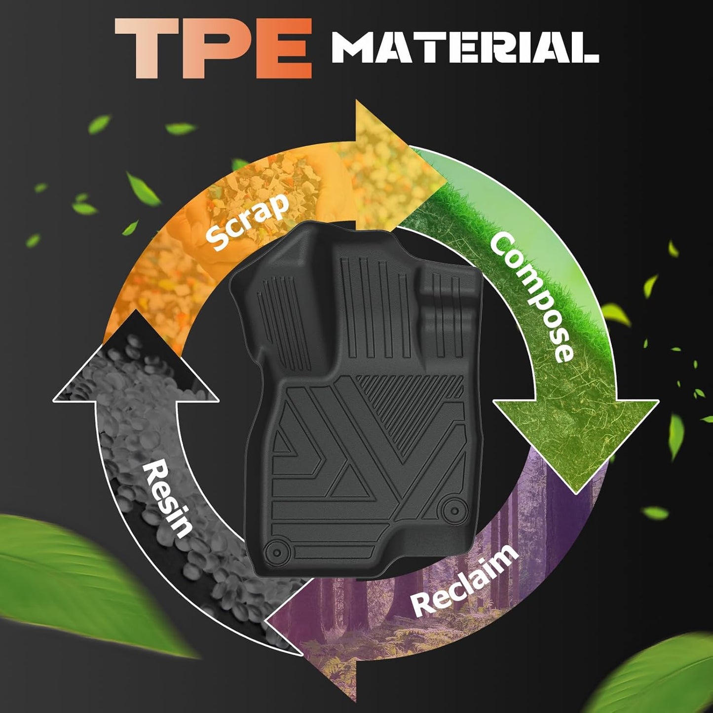 Car Floor Mats and Trunk Mat for 2024 Honda Prologue and Chevy Blazer EV with Cargo Liner All Weather TPE Anti-Slip Thicken Waterproof 1st & 2nd & Rear Cargo Liner for Honda Prologue Accessories