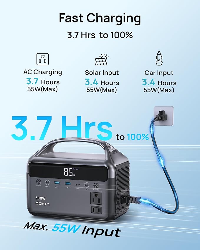 Portable Power Station 192Wh(60,000mAh) with Bag, 300W (600W surge)Power Bank LiFePO4 Battery Backup, Compact Solar Generator 8-Port Design w/2 AC Outlets for Home,RV, Hurricane, Camping,Emergency