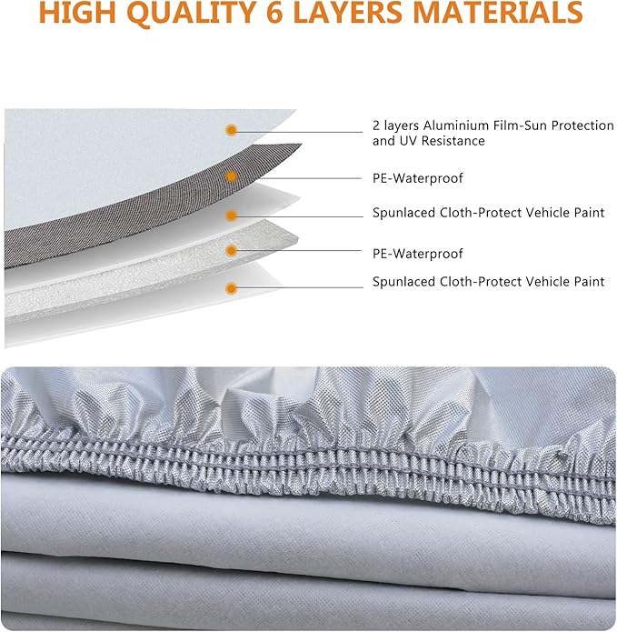 SEAZEN Car Cover 6 Layers, Waterproof Sedan Car Cover with Zipper Door, Snowproof/UV Protection/Windproof, Universal Car Covers Breathable Fabric with Cotton (185" to 200")