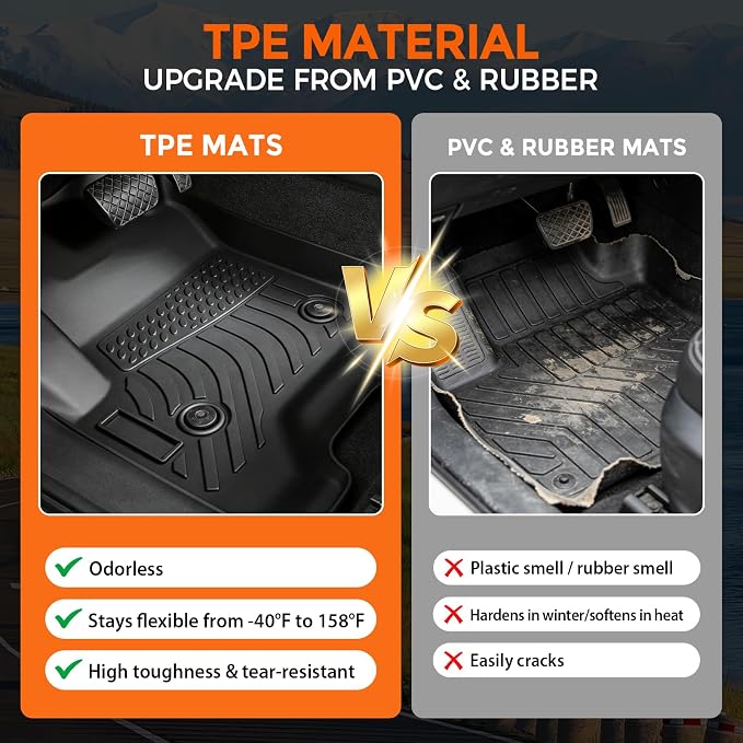 Floor Mats for Chevy Tahoe 2015-2020 and for GMC Yukon 2015-2020 (for Bucket Seat, Not for XL), Heavy Duty TPE All Weather Protection, Waterproof Non-Slip (Floor Mats & Cargo Liner & Seatback Mat)