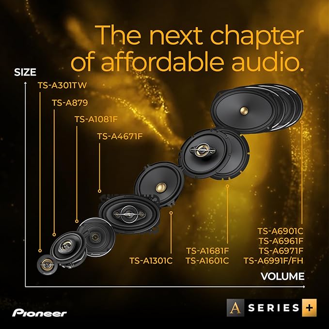 PIONEER A-Series Plus TS-A1601C 6.5” 2-Way Speakers (Pair) – 350W Max, Crisp Highs + Clear Vocals, Enhanced Bass, Ideal Factory Upgrade, Installation Adaptors Included
