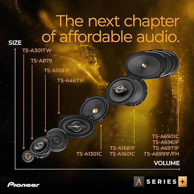 PIONEER A-Series Plus TS-A6991F 6” x 9” 5-Way Speakers (Pair) – 700W Max, Balanced Sound + Smooth Treble, Enhanced Bass, Great Stock Replacement
