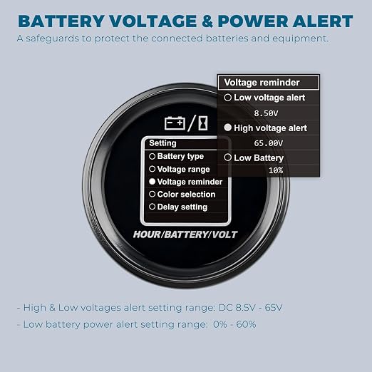 Runleader RL-BI069C DC 8V-65V Battery Indicator, Voltage Gauge & Hour Meter | Full-view LCD Display, Works on Lead Acid LiFePO4 AGM Lithium Batteries, Fits Golf Cart, Forklift, RV, Solar Generator
