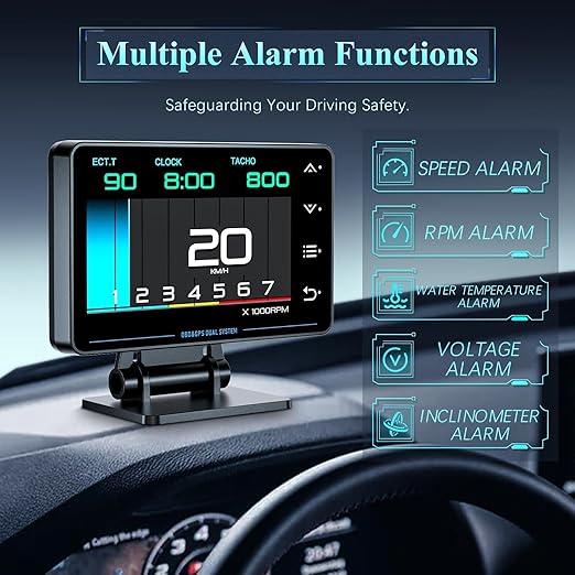 Liiiyuan Obd2 Gauge Display, XS New 1,Heads Up Display with Vehicle Inclinometer, Multi-Function Digital Instrument Cluster with Speed, RPM for All Cars.