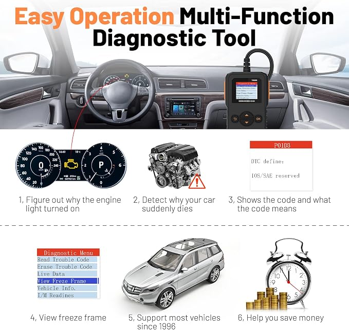 Universal OBD II Scanner, Professional OBD2 Engine Fault Code Reader CAN Diagnostic Scan Tool for All OBD II Protocol Cars (YA003)