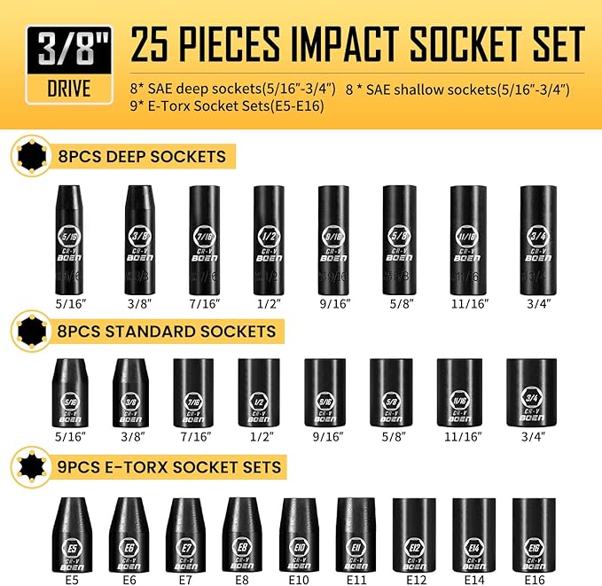 BOEN 67 Piece Socket & Adapter Set, Including 59 Pieces Metric & SAE 3/8" Drive Impact Socket Set, 8 Pieces 1/4" 3/8" 1/2" 3/4" Drive Socket Adapter Set with Durable Case