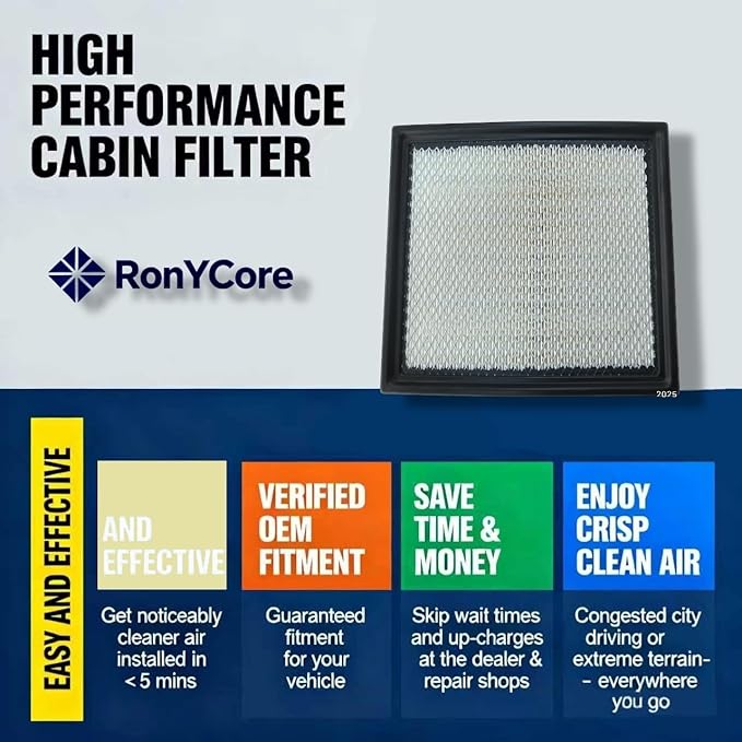 Cabin Air Filter 7C3Z-9601A for Ford Edge Explorer Taurus Flex Police, Lincoln MKT MKX, Mazda CX-9, 2004-2020 Models, Direct Fit & Easy Installation