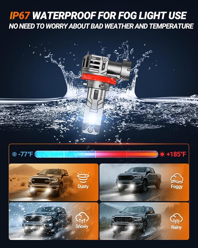 SEALIGHT H11 ledlights for car, Headlight Bulbs 40000 Lumens, High Performance Halogen Replacement, High Beam Low Beam Fog Light Bulbs, 2 Pack