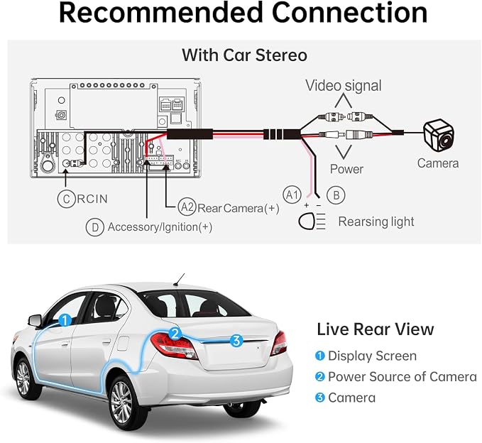 ATOTOZONE AC-HD02LR 720P HD Backup Camera with Live Rear View,150º Wide-Angle,Night Vision, IP67 Waterproof,Only Compatible with A5, A6, F7, S8, X10,V10 Series