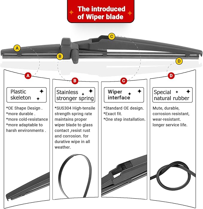 Windshield Wiper Blade Replacement for Toyota 4Runner 2010-2022 Original Equipment Replacement Front Rear Wiper Blades - 24" 20" 12" (Set of 3) U/J Hook