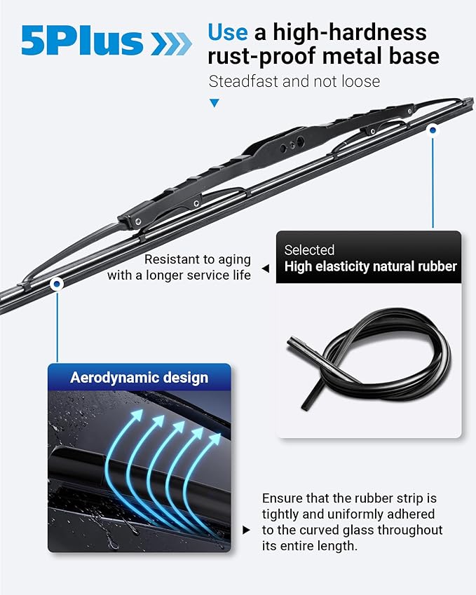5 PLUS Wipers Replacement for Jeep Patriot 2007-2017 Windshield Wiper Blades,21"+21" Windshield Wipers with 10" Rear Wiper Blade - Factory Fit & All-Season OEM Quality (Pack of 3)