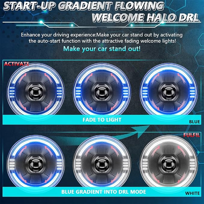 7 inch Motorcycle LED Headlight 4.5 inch Fog Passing Lights DOT Kit for Harley Davidson Road King Switchback Street Electra Glide Ultra Limited Low CVO Tri Heritage Softail Slim 107 Deluxe Classic