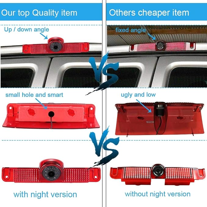 Super HD Car Third Roof Top Mount Brake Lamp Camera Brake Light Rear View Backup Camera+7" LCD Car Dashboard Color Monitor for Chevrolet Express GMC Savana Vans Exporer Vans Cargo