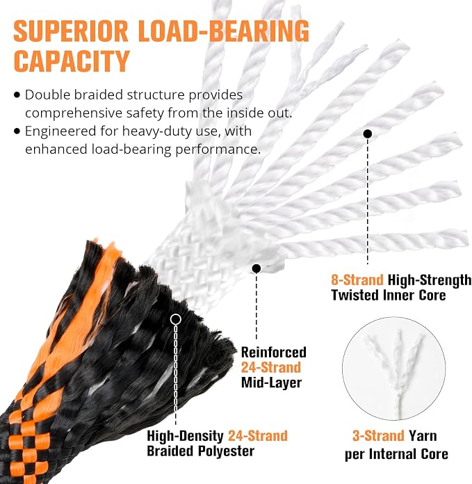 Double Braided Arborist Rigging Rope - 1/2 in X 150 ft 48 Strands Rappelling Outdoor Pulling Heavy Duty Polyester Bull Rope for Swing Tree Work Camping Rescue Hiking - Black