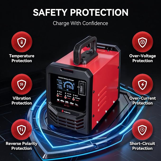 12V/24V Car Battery Charger Heavy Duty, 0-15A Automatic Battery Maintainer, Smart Trickle Charger with Repair, Auto Shutoffs, Winter Boost Mode, for Car Truck Lawn Mower AGM Deep Cycle